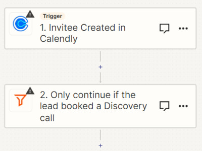 Your processes automated with Zapier or Make.com