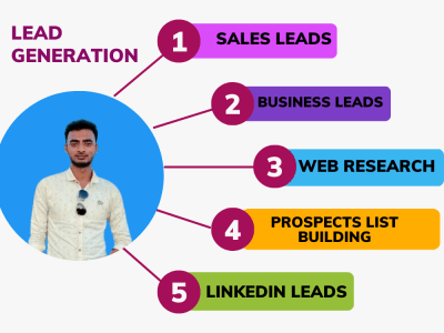 Leads generation targeted leads, Sales navigator leads and email ...