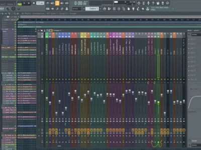 Instrumental track or playback for your song