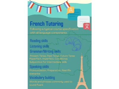 French lessons for GCSE, A-Level, Beginner/Intermediate Level