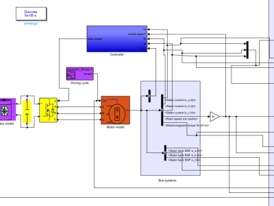 MATLAB and simulink projects