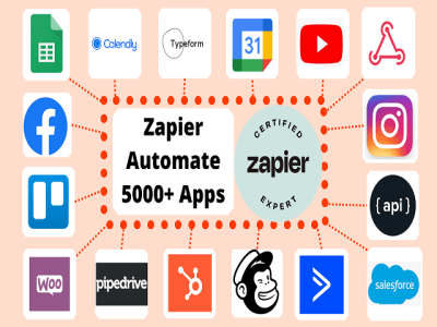 Zapier apps automation in 24 hours