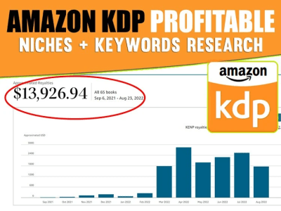 Profitable KDP niche and keyword research