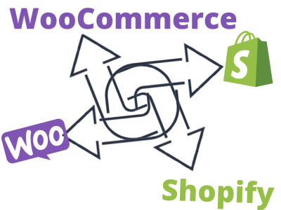 Woocommerce migrated to shopify | Wordpress to shopify migration