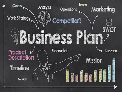 A business plan tailored for the present & future