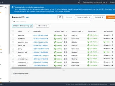 Comprehensive Cloud Management Services: AWS, Google Cloud, and More