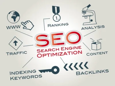 A 1000 words SEO article or blog in 24 hours