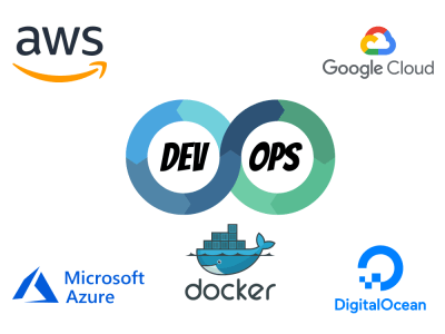 DevOps Services, AWS | Digital Ocean | Google Cloud | Heroku | Linode