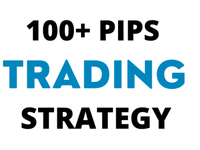 Highly profitable and powerful forex trading strategy that assures no loss