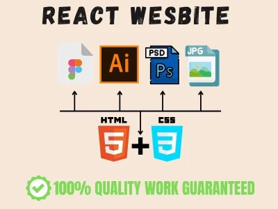 Front end website using html and css | Upwork