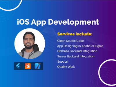 An ios, ios swift, swift, ios developer, ios app developer, objective-c