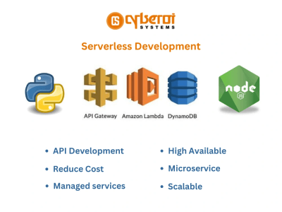 Serverless API and applications on AWS