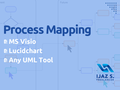 Process maps, flow charts, process flow, workflows, in visio lucidchart