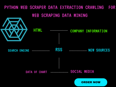 Python web scraper data extraction crawling for web scraping data ...