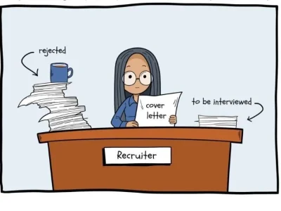 A presentable cover letter within 24 hours