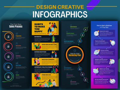 A unique custom and professional resume infographic design