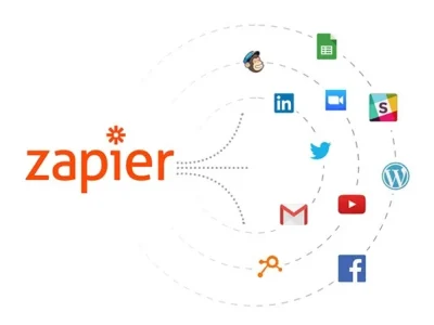 A zapier automation setup