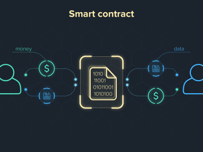 A Smart Contract Solidity Development
