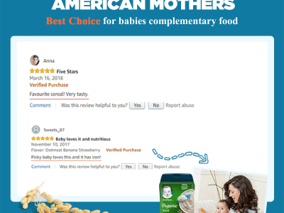 A comprehensive skilled and experienced e-commerce operation support