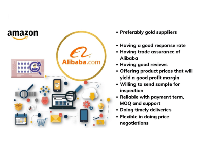 BEST quality and price china product sourcing, suppliers sourcing