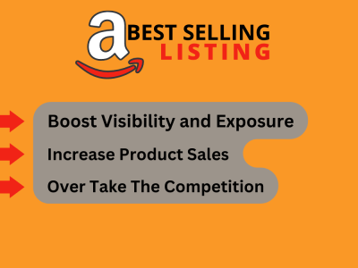 Amazon FBA Expert| Amazon Listing| Amazon listing Optimization| Amazon SEO