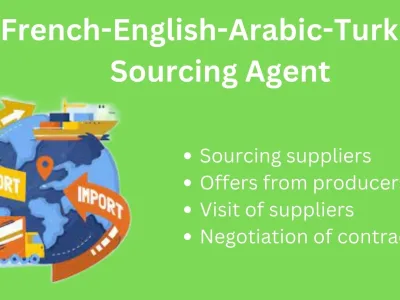 Your sourcing agent in turkey