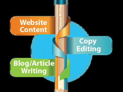 Website content and seo blog post for your website