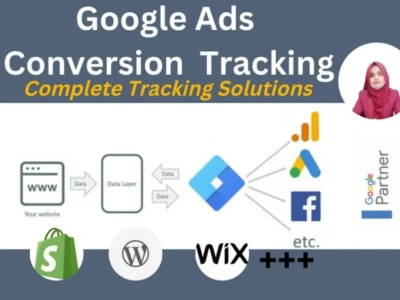 Setup google ads conversion tracking for google ads Campaigns | Upwork