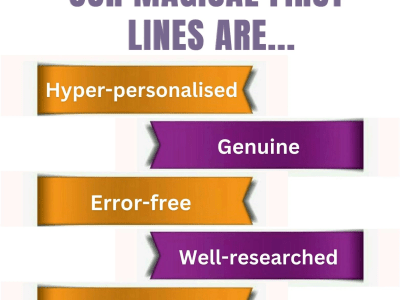 Highly personalized first lines [icebreaker] for your cold email campaign.
