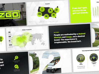 A unique branded presentation or a professional pitch deck