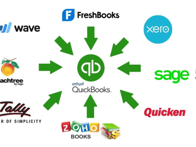 Data migration service from any software to QuickBooks
