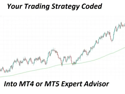 Expert Advisor created in MT4 or MT5 for your strategy automation