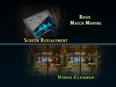 Professional Motion Tracking (Screen Replacement, add 3d Model, Cleanup)