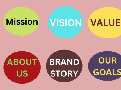 Captivating Mission and Vision statement, core values, about us page
