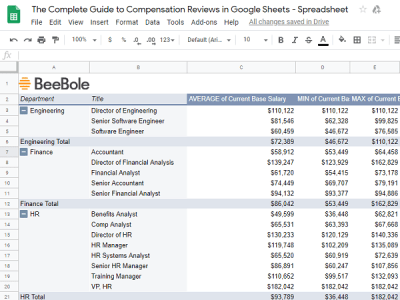 A market analysis of up to 3 roles.