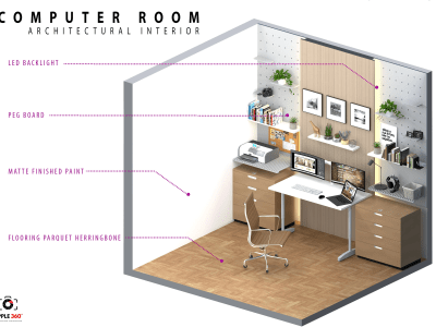 An Isometric view of your Room