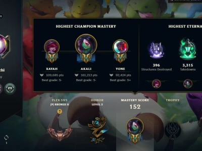 Help at League of Legends
