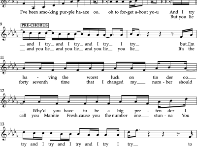 Easy-to-read sheet music of your original song