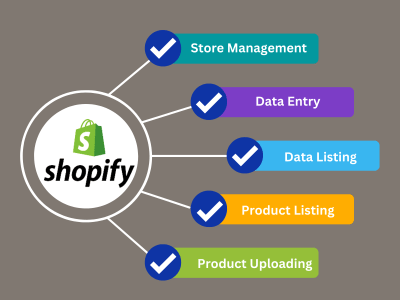 Shopify virtual assistant for store management and product listing