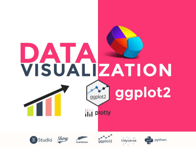 Beautiful and interactive data visualization with ggplot2 | Upwork