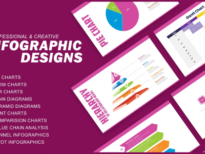 Infographics, pie chart, venn diagrams, flowcharts for your presentations