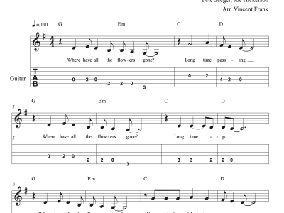 Your music professionally notated (Standard Notation, TAB, or chord sheet).