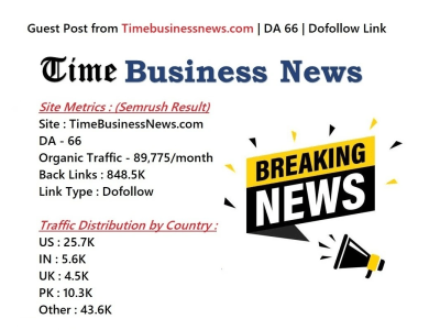 A Guest post from Timebusinessnews.com