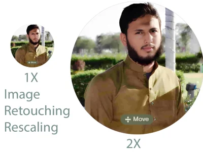 Restoration of Photos and Retouching of Photos