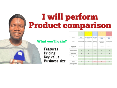 You will get A Product comparison spreadsheet of different features