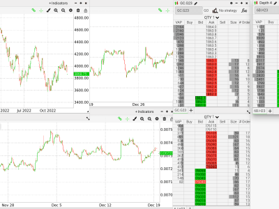 Answers to (almost) all your short-listed questions about trading.