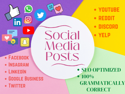 Social media posts for Facebook, Twitter, LinkedIn, Google Business, etc.