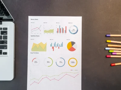 Data visualization using Python, Looker, Tableau and Power BI