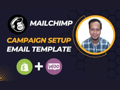 The setup of a MailChimp campaign, email marketing, and email template