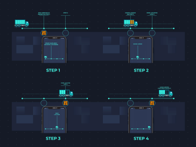 Creative infographics & illustrations
